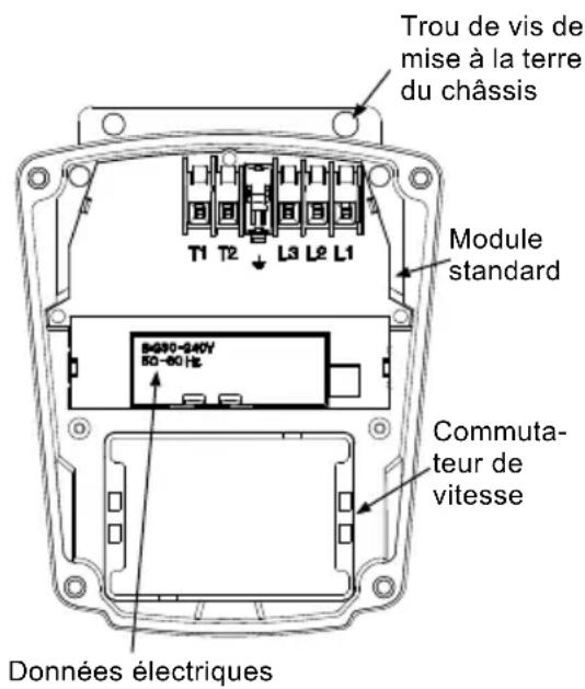 Grundfos UPS 26-99 SFC - Remplacer le boîtier de raccordement ou le condensateur - 1