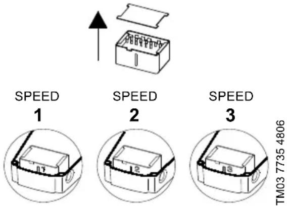 Grundfos UPS 26-99 SFC - Change the pump performance as follows: - 1
