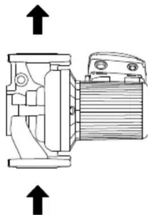 Grundfos UPS 26-99 SFC - Mounting positions - 1