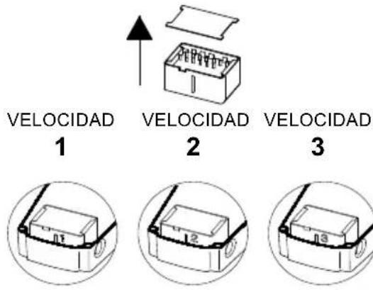 Grundfos UPS 26-99 SFC - Para modificar el desempeño de la bomba, lleve a cabo los pasos descritos a continuación: - 1