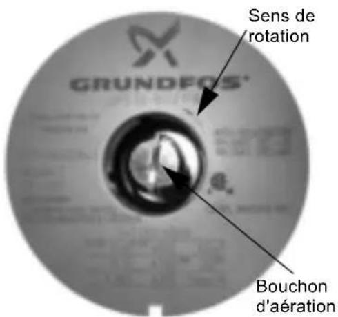 Grundfos UPS 26-99 SFC - S'applique seulement aux modèles à deux vitesses 460 V et 575 V - 1