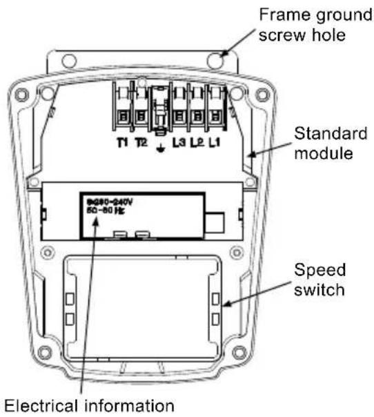 Grundfos UPS 26-99 SFC - Replacing the terminal box or capacitor - 1