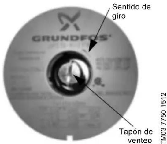 Grundfos UPS 15-58 FC - Válido sólo para modelos de 460 V y 575 V con dos velocidades - 1