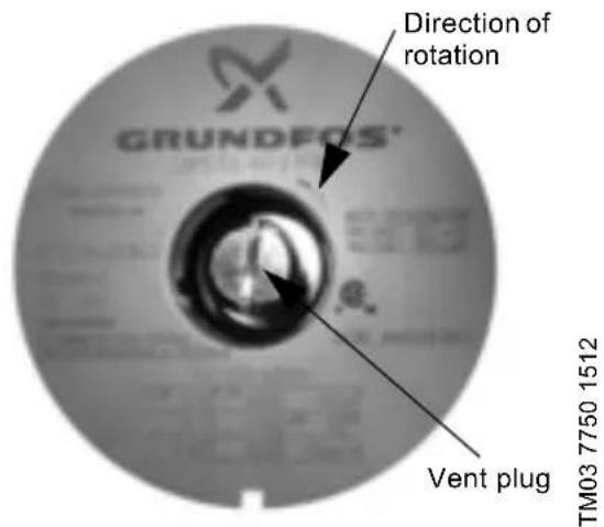Grundfos UPS 15-58 FC - Applies to 460 V and 575 V two-speed models only - 1