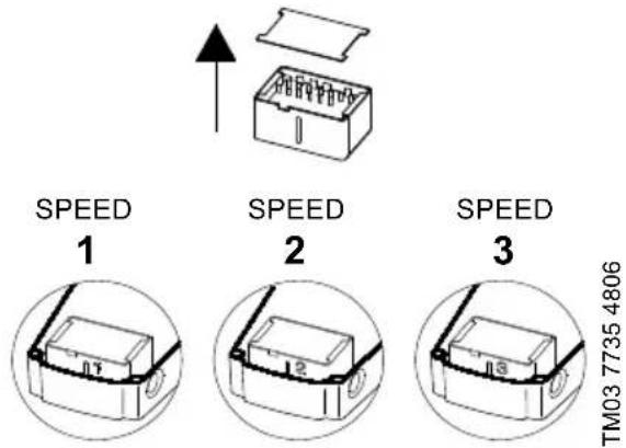 Grundfos UPS 15-58 FC - Change the pump performance as follows: - 1