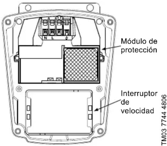Grundfos UPS 15-58 FC - Caja de conexiones de la bomba UPS, 1 x 115 V y 1 x 230 V - 1
