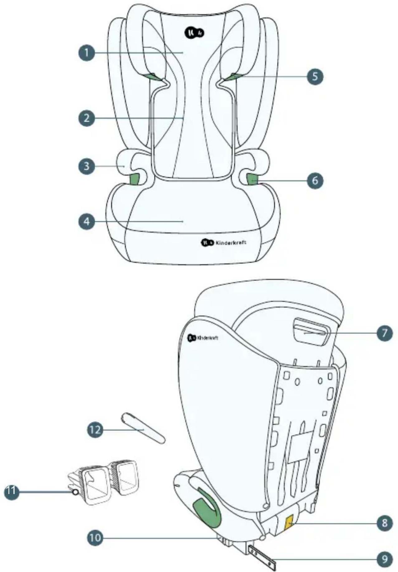 Kinderkraft Junior Fix - 1