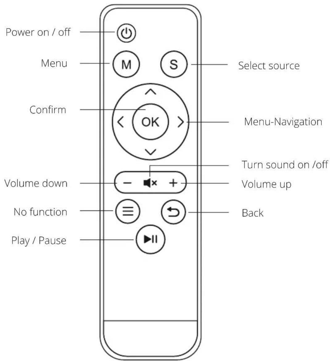 LA VAGUE LV-HD340 - REMOTE CONTROL - 1