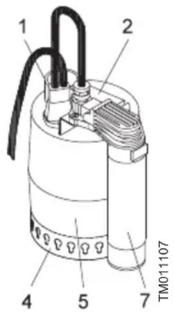 Grundfos Unilift KP 150 - Français (FR) - 1