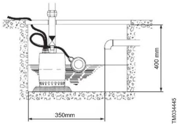 Grundfos Unilift KP 150 - Encombrement minimal de la pompe UNILIFT KP-A - 1