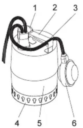 Grundfos Unilift KP 150 - Introduction au produit - 1