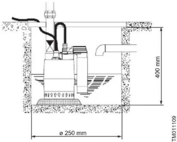 Grundfos Unilift KP 150 - Encombrement minimal de la pompe UNILIFT KP-AV - 1