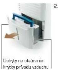Üchyty na otváranie krycky prívodu vzduchu