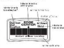 Zircon MultiScanner i500 OneStep - OPERATING CAUTIONS - 2