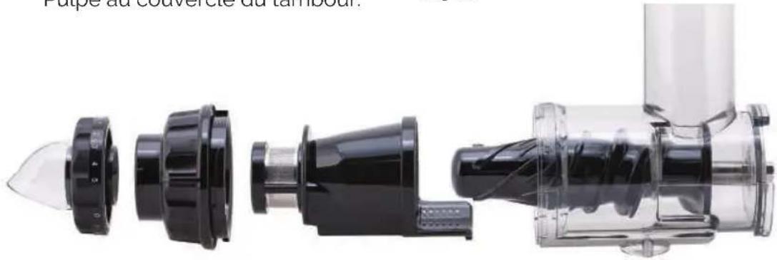 BioChef Axis - POUR LA FONCTION JUS - 1