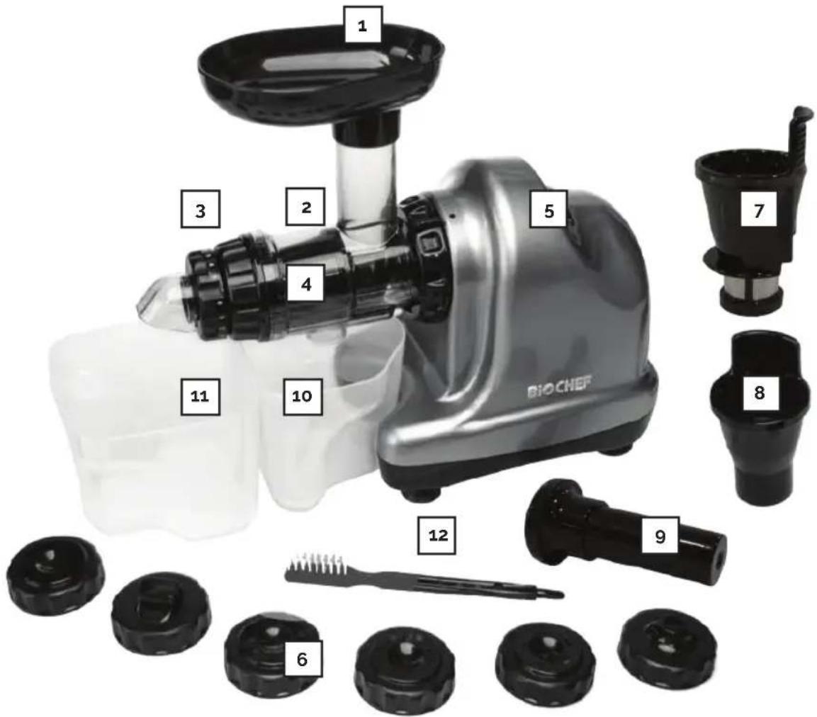 BioChef Axis - Pièces et Accessoires - 1