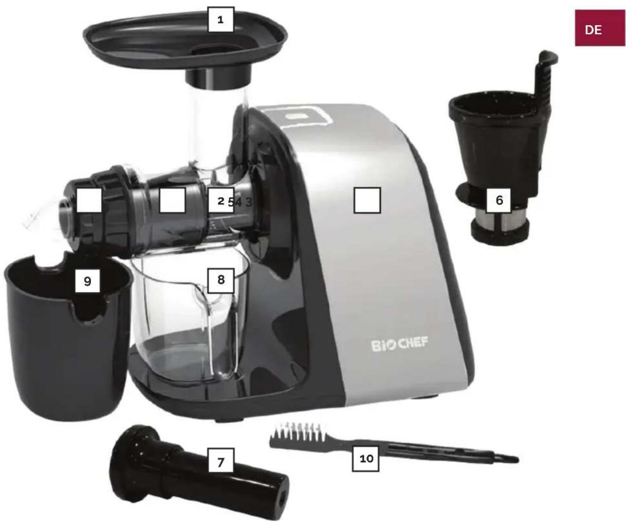 BioChef Axis Compact - Teile & Zubehör - 1