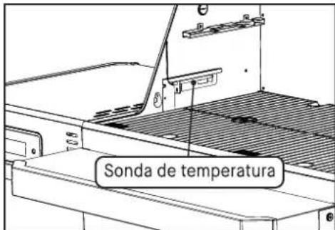 Sonda de temperatura