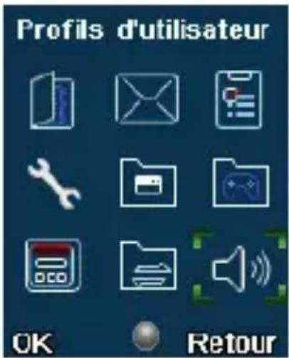SFR 102 - COMMENT PERSONNALISER MON MOBILE ? - 2