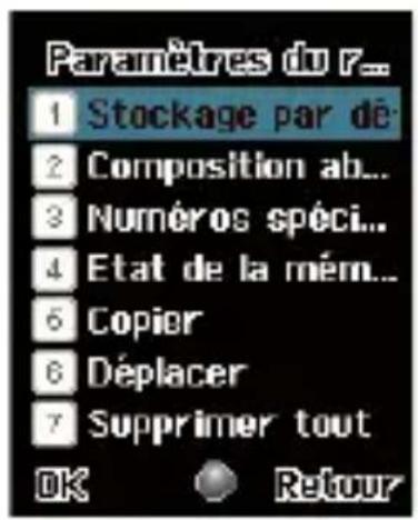 SFR 132 - comment importer leS contactS de la carte Sim ? - 2