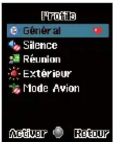 SFR 132 - Comment actionner le mode Vibreur ? - 2