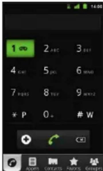 SFR STARADDICT II - COMMENT APPELER LA MESSAGERIE VOCALE ? - 2