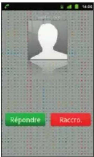 SFR STARADDICT II - COMMENT DÉCROCHER UN APPEL ? - 1