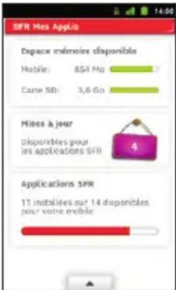 SFR STARADDICT II - COMMENT PROFITER DES AUTRES SERVICES SFR GRÂCE À SFR MES APPLIS ? - 2