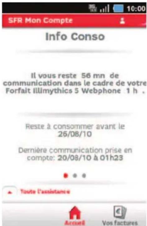 SFR STARSHINE - Comment y accéder ? - 2