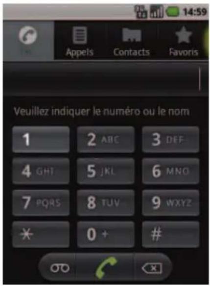 SFR STARSHINE - COMMENT APPELER LA MESSAGERIE VOCALE ? - 1