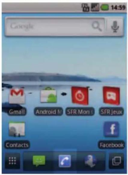SFR STARSHINE - COMMENT PASSER UN APPEL ? - 1