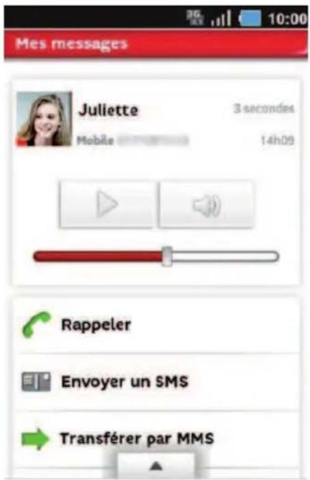 SFR STARSHINE - COMMENT UTILISER SFR RÉPONDEUR + ? - 4