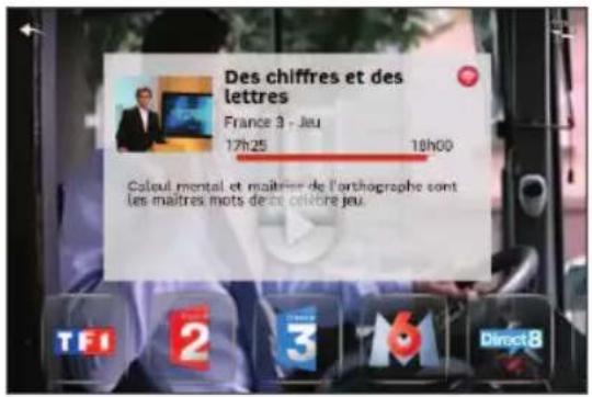 SFR STARSHINE - Comment y accéder ? - 2