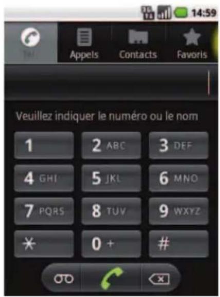 SFR STARSHINE - COMMENT PASSER UN APPEL ? - 2