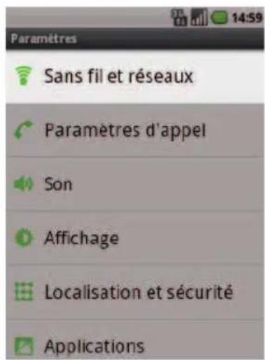 SFR STARSHINE - COMMENT UTILISER MON MOBILE À L'ÉTRANGER ? - 2