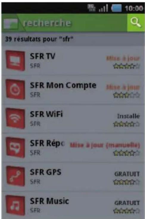 SFR STARSHINE - Comment y accéder ? - 1