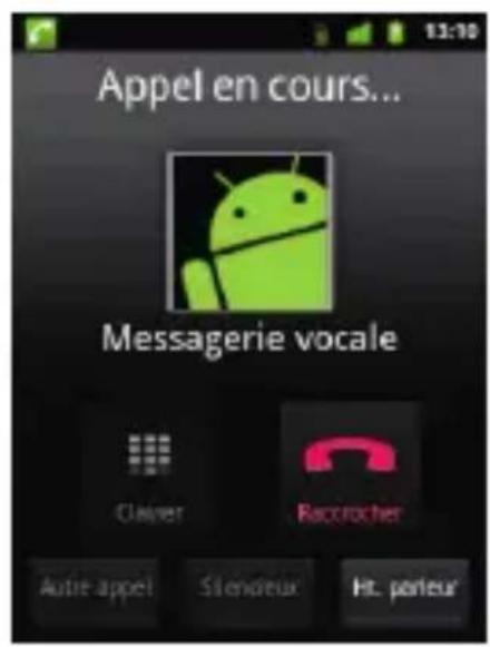 SFR STARTEXT II - COMMENT APPELER LA MESSAGERIE VOCALE ? - 2