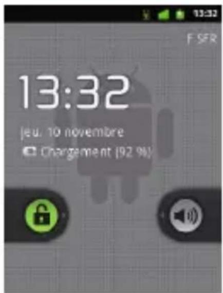 SFR STARTEXT II - Le mode veille - 1