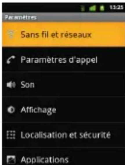 SFR STARTEXT II - COMMENT UTILISER MON MOBILE À L'ÉTRANGER ? - 2