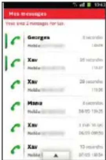 SFR STARTEXT II - COMMENT UTILISER SFR RÉPONDEUR + ? - 3