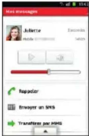 SFR STARTEXT II - COMMENT UTILISER SFR RÉPONDEUR + ? - 4