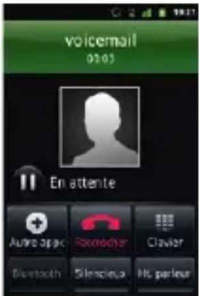 SFR STARTRAIL II - COMMENT APPELER LA MESSAGERIE VOCALE ? - 2