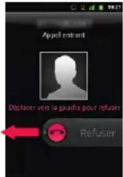 SFR STARTRAIL II - COMMENT DÉCROCHER UN APPEL ? - 2