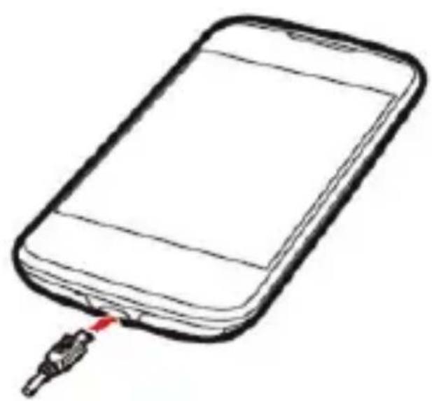 SFR STARTRAIL II - COMMENT CharGER MON MOBILE ? - 1