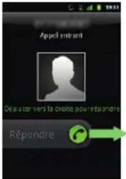 SFR STARTRAIL II - COMMENT DÉCROCHER UN APPEL ? - 1
