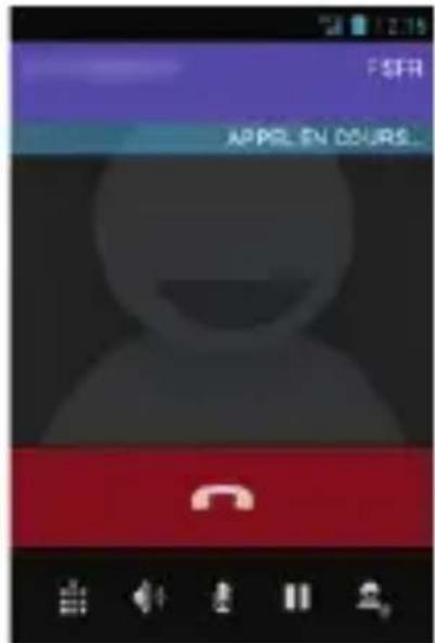 SFR STARTRAIL III - COMMENT PASSER UN APPEL? - 2