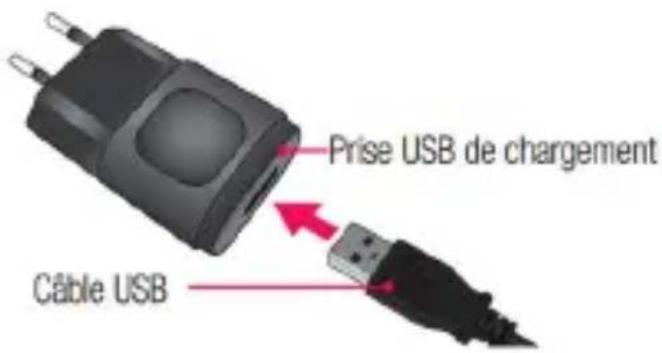 SFR STARTRAIL IV - COMMENT INSÉRER MA CARTE SIM ET LA BATTERIE ? - 6