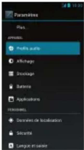 SFR STARTRAIL IV - COMMENT PERSONNALISER MON MOBILE ? (3/4) - 3