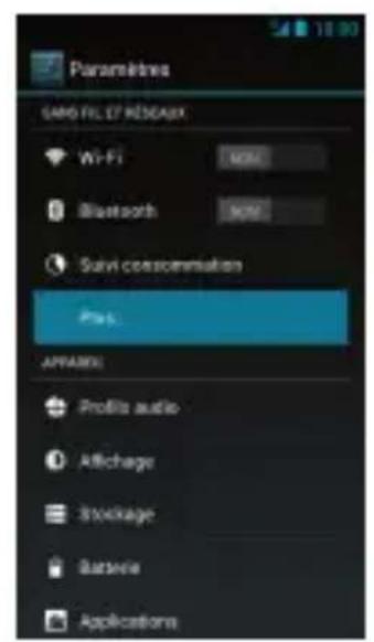 SFR STARTRAIL IV - COMMENT UTILISER MON MOBILE À L'ÉTRANGER ? - 3