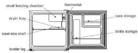 Koolatron BC-46 - KBC-46SS - 1